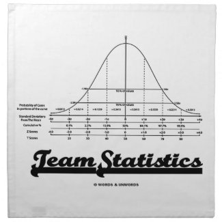 Team Statistics (Normal Distribution Curve Stats) Cloth Napkins
