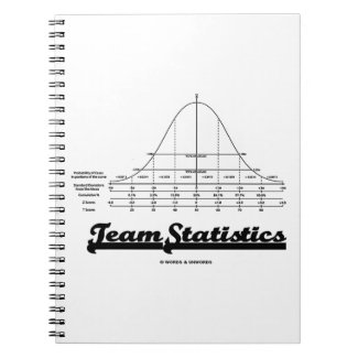 Team Statistics (Normal Distribution Curve Stats) Spiral Note Book