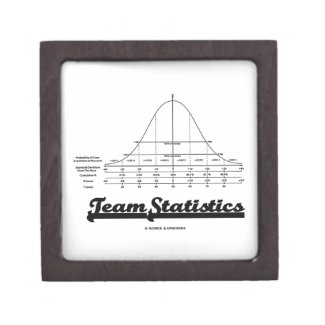 Team Statistics (Normal Distribution Curve Stats) Premium Jewelry Boxes