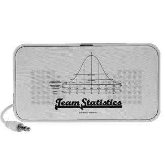 Team Statistics (Normal Distribution Curve Stats) PC Speakers