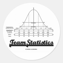 Team Statistics (Normal Distribution Curve Stats) Round Stickers