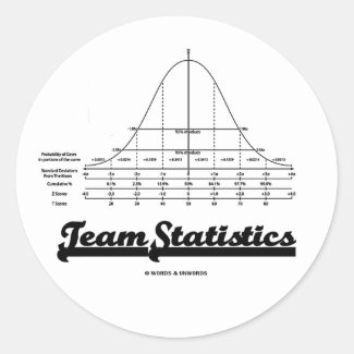 Team Statistics (Normal Distribution Curve Stats) Round Stickers
