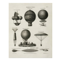 Technical illustration shows early balloon designs posters by MyOtherPlanet Technical illustration shows early balloon designs posters