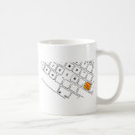 Teclat Ç mugs