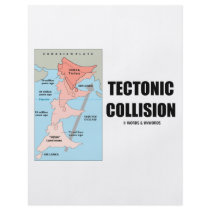 Tectonic Collision (Himalayas) Flyer