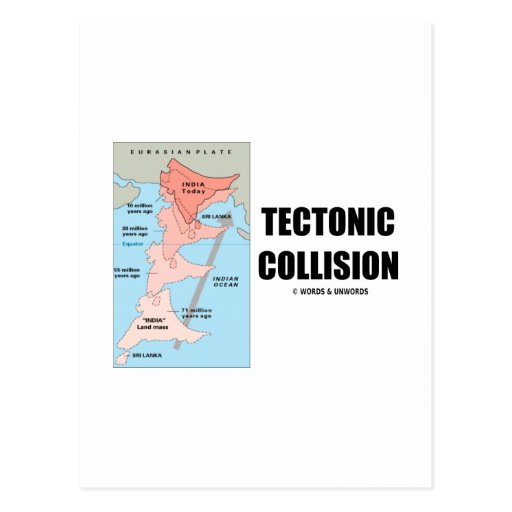 Tectonic Collision (Himalayas) Postcards