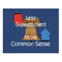 TEE Less Government More Common Sense posters by teepossible TEE Less Government More Common Sense posters