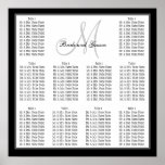 Template Monogram Wedding Seating Chart Poster