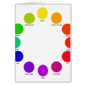 templates for sale, no customize cards