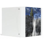 Temple binders