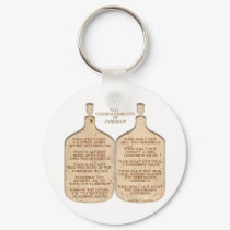Ten Commandments of Zymurgy