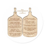 Ten Commandments of Zymurgy Sticker
