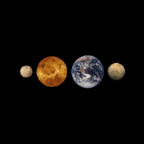 Terrestrial Planet Size Comparisons posters