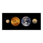 Terrestrial Planet Size Comparisons Poster