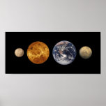 Terrestrial Planet Size Comparisons posters