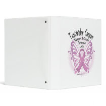 Testicular Cancer Butterfly 3 binders by fightcancertees Testicular Cancer Butterfly 3 binders