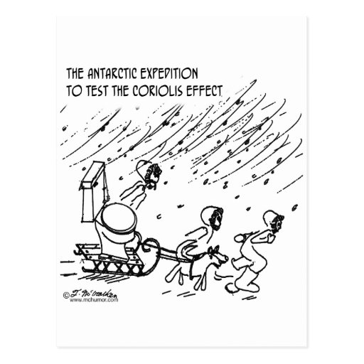Testing The Coriolis Effect Postcard | Zazzle