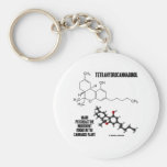 Tetrahydrocannabinol Main Psychoactive Ingredient Key Chains