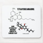 Tetrahydrocannabinol Main Psychoactive Ingredient Mousepad