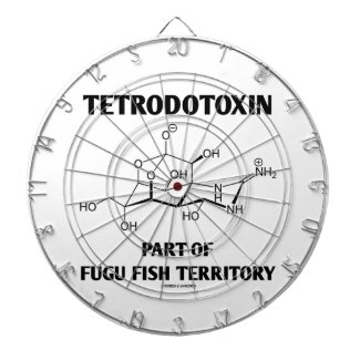 Tetrodotoxin Part Of Fugu Fish Territory Dart Boards
