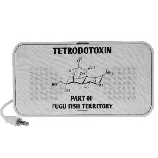 Tetrodotoxin Part Of Fugu Fish Territory Travelling Speakers