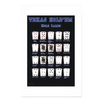 Texas Hold'em hole cards Blue posters by DiamondDraw Texas Hold'em hole cards Blue posters