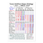 Texas Hold'em Poker Strategy "ABCD" Charts II Business Card Templates