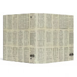 Text Page Chicago Milwaukee and St Paul Railway 3 Ring Binders