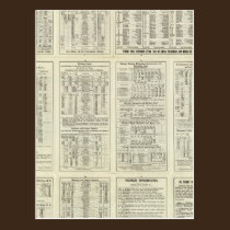 Text Page Chicago Milwaukee and St Paul Railway postcards