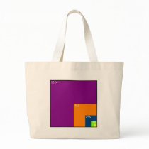 Texture Sizes in Games Bag