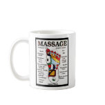 Thai Foot Massage Sign ... Thailand mugs