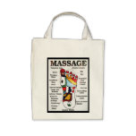 Thai Foot Massage ... Zone Therapy  / Reflexology Bags
