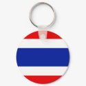 Thailand Flag keychains