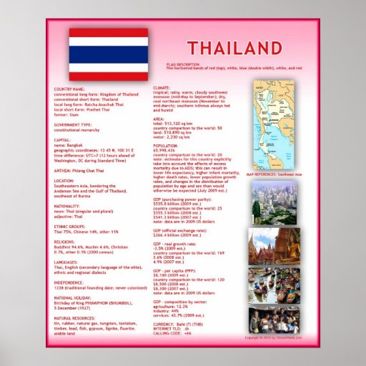 Thailand Print