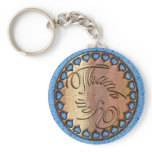 Thank You Key Chain