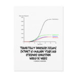 Thankfully Dinosaurs Became Extinct 65 Mil Yrs Ago Postcard