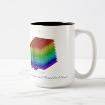 That Upon Which Has Been Partitioned And Rendered Mug