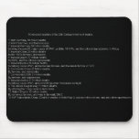 The 10 Worst Regimes of the 20th Century Mouse Mat