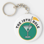 The 19th Hole Keychain