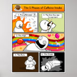 The 5 Phases of Caffeine Intake Print