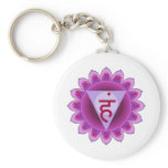 The 5th Primary Chakra Purple Vishuddha keychains