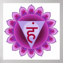The 5th Primary Chakra Purple Vishuddha Poster