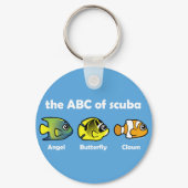ABC of Scuba 