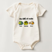 ABC of Scuba 