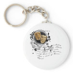 The Alchemy of Acting Keychains