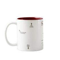 The Anatomy of a "Deaf Coffee" Cup mugs by TheProf The Anatomy of a "Deaf Coffee" Cup mugs