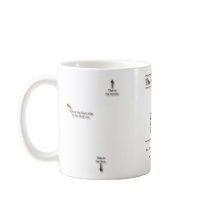 The Anatomy of a "Deaf Coffee" Cup mugs by TheProf The Anatomy of a "Deaf Coffee" Cup mugs
