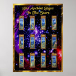 The Ancient Signs Astrology Poster