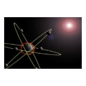 The Atomic Universe posters by Iondrive The Atomic Universe posters
