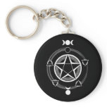 The Azodnem (Dark) Pentacle Keychain